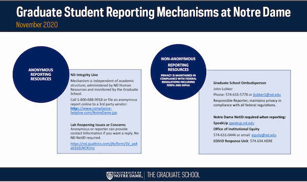 Grad Student Reporting Mechanisms